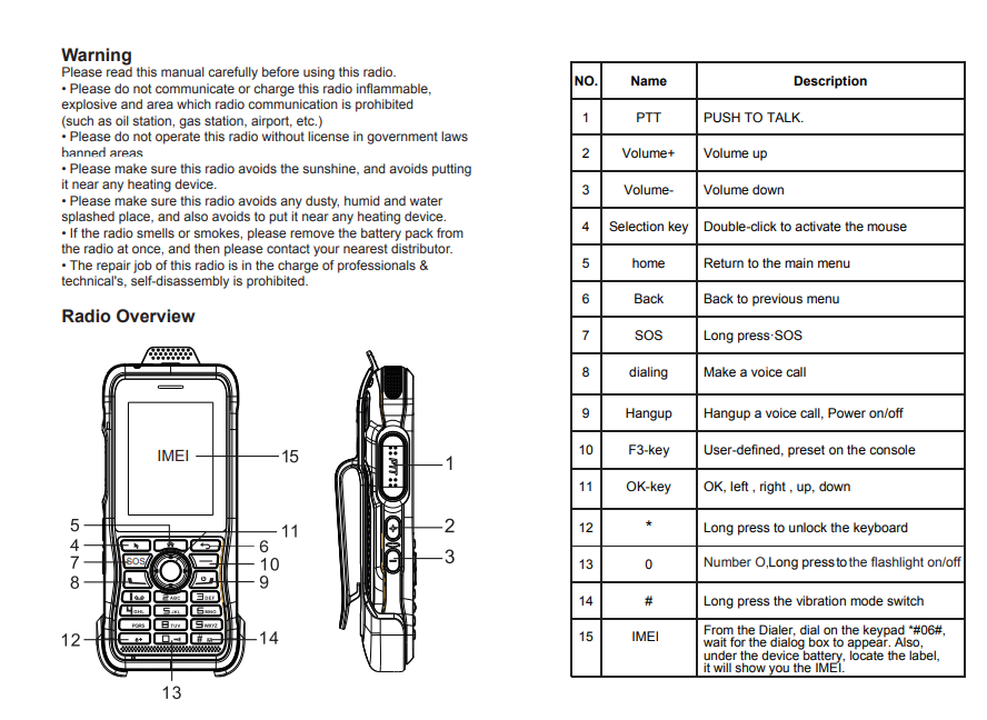 4G LTE PoC Radio with 2.4" Touch Screen 2800 mA Battery Android 3G/4G SMS