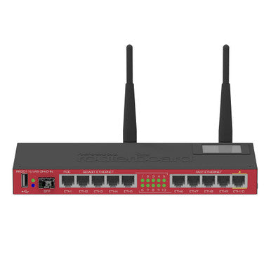 MikroTik RouterBOARD RB2011UiAS-2HnD-IN