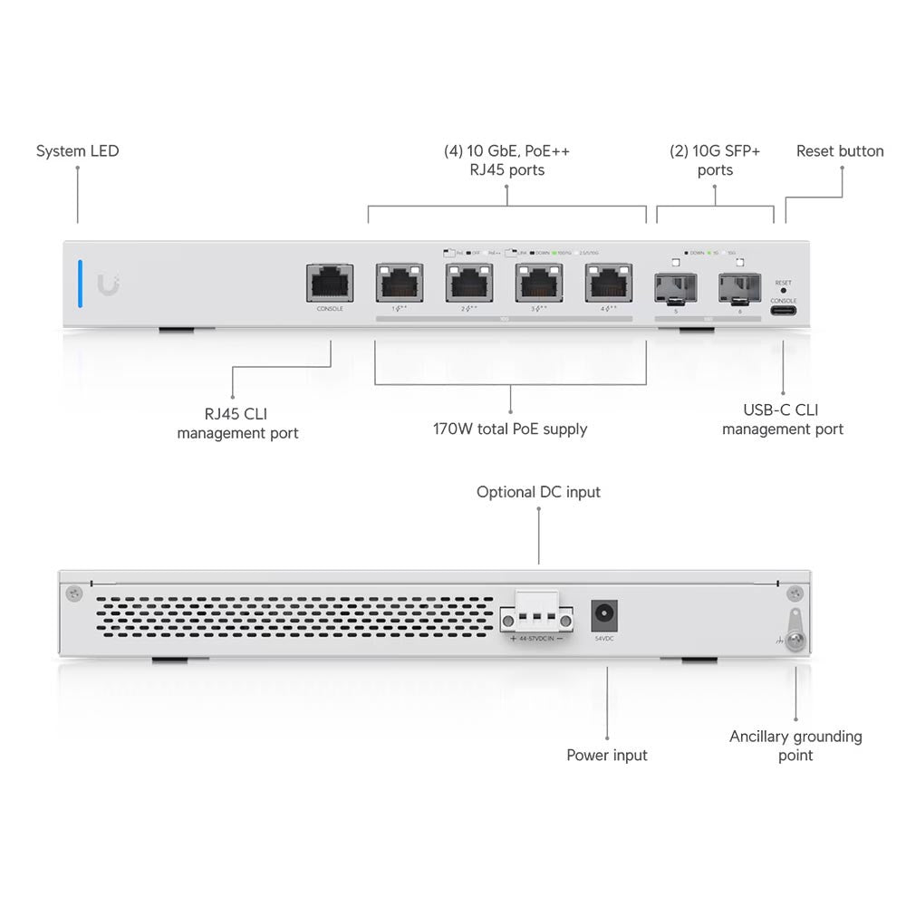 Ubiquiti US-XG-6POE Managed 10G 6-Port PoE++ Switch 4RJ45 PoE++ Ports 2SFP+ Uplinks 120Gbps
