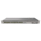 MikroTik RouterBOARD 1100AHx4 Dude Edition