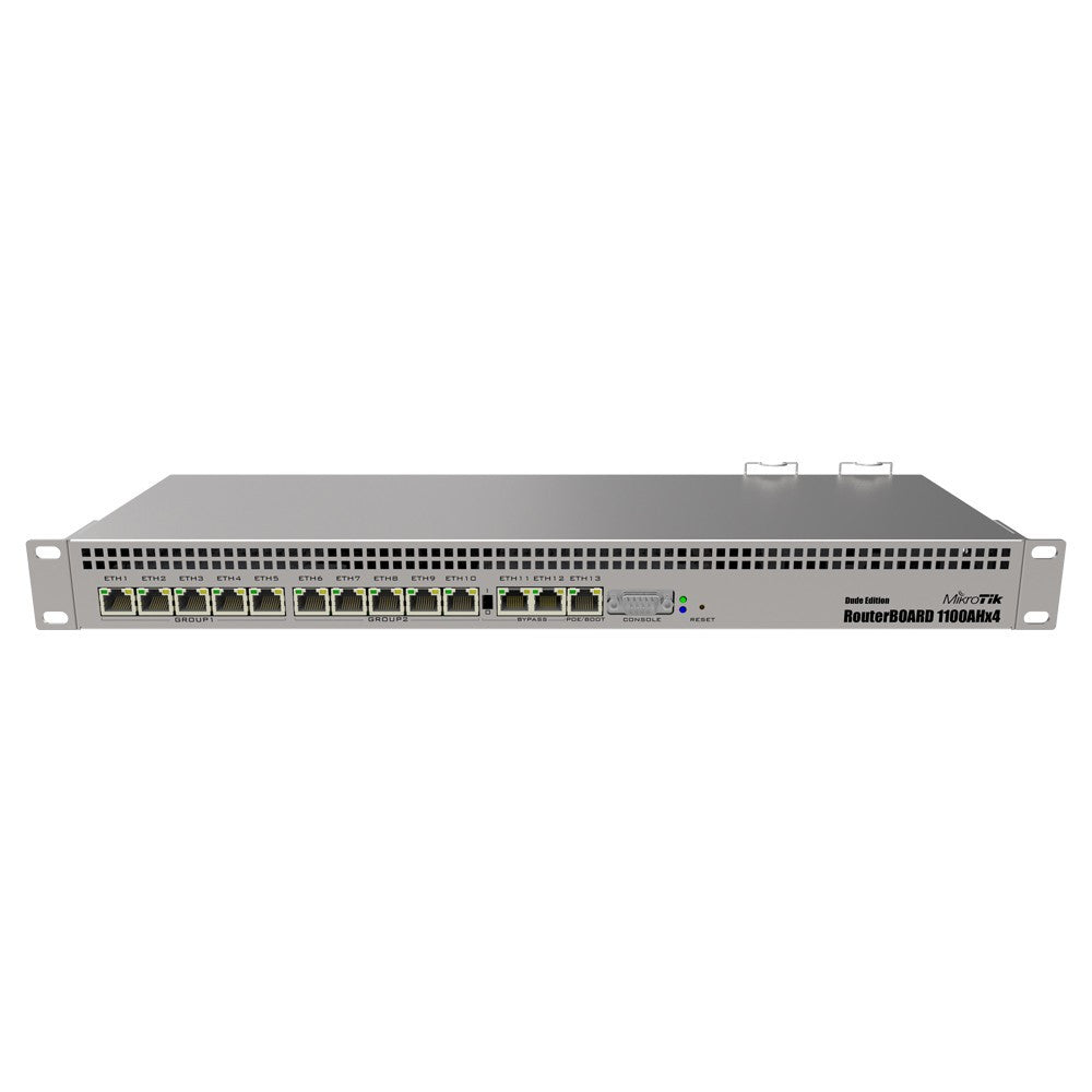 MikroTik RouterBOARD 1100AHx4 Dude Edition