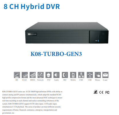 4 MP DVR 16 Ch TURBOHD + 8 IP Channels H.265+ Hik-Connect P2P EV-4016TURBO-D