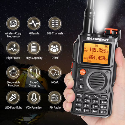 Baofeng K6 Walkie Talkie Multi Band Type-C Copy Frequency NOAA FM AM UHF VHF