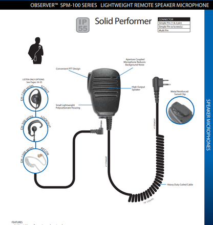 Pryme SPM-110 Microphone Speaker ICOM Radios IC-F3161 IC-F4161 IC-F50V IC-F60V