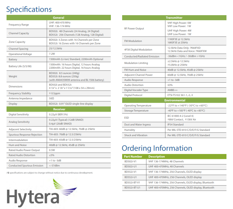 Hytera BD502i Portable Radio Digital DMR Analog VHF 136-174Mhz