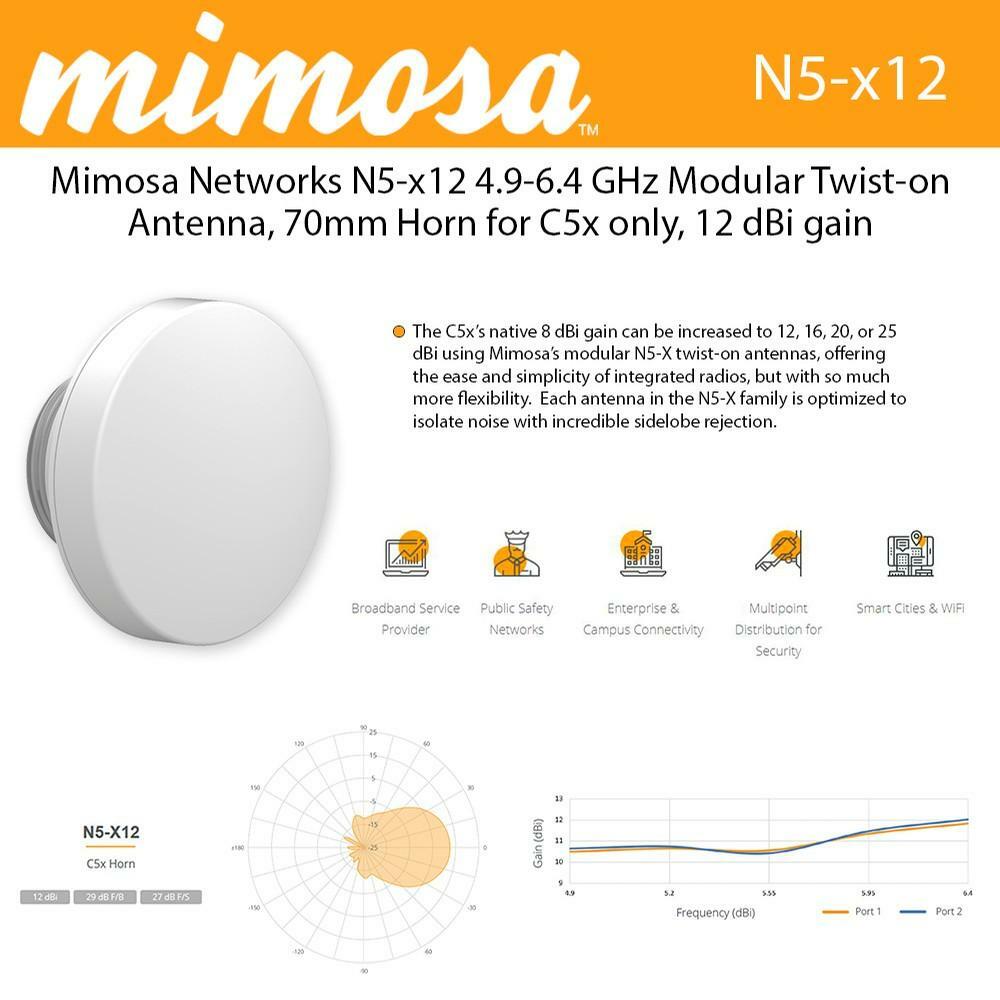 Mimosa N5-X12 Antenna 4.9-6.4GHz 70mm Horn for C5x 12 dBi gain