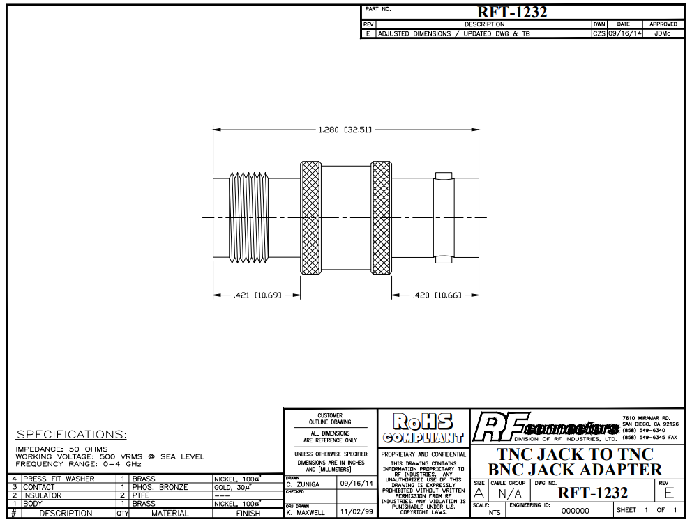 Rf Industries RFT-1232 3 PK Straight Adaptor from TNC Female Connector BNC Female Body Nickel