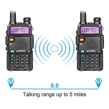 Baofeng UV-5R III TRI-BAND Walkie Talkie VHF UHF FM HAM 136-174 220-260 400-520