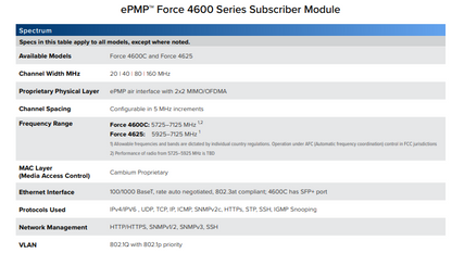 Cambium C060940C121A Force 4600C 6GHz Connectorized SM, 4x4 MU-MIMO 802.11ax RoW