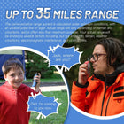 Talkpod F40 FRS Walkie Talkies License-Free 2-Way Radios Kids Adults Camping