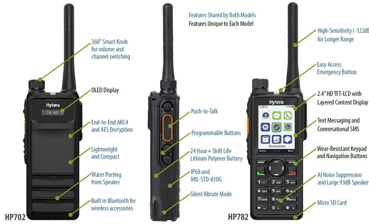 Hytera HP702 Portable DMR Two-Way Radio Digital IP68 VHF 146-164MHz 4w