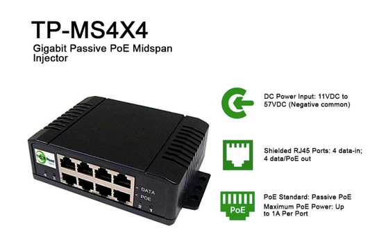 Tycon Power TP-MS4X4 - 4 port PoE Gigabit Passive Midspan MultiVolt™ Injector