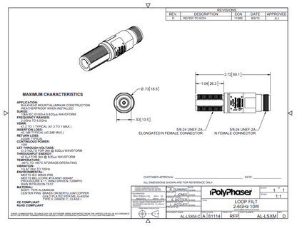 POLYPHASER AL-LSXM RF Coaxial High Pass Filter Protector 2.0 to 6.0Ghz N-Female