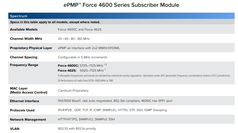 Cambium C060940C121A Force 4600C 6GHz Connectorized SM 4x4 MU-MIMO 802.11ax RoW