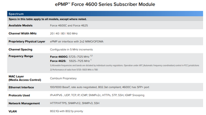 Cambium C060940C121A Force 4600C 6GHz Connectorized SM 4x4 MU-MIMO 802.11ax RoW
