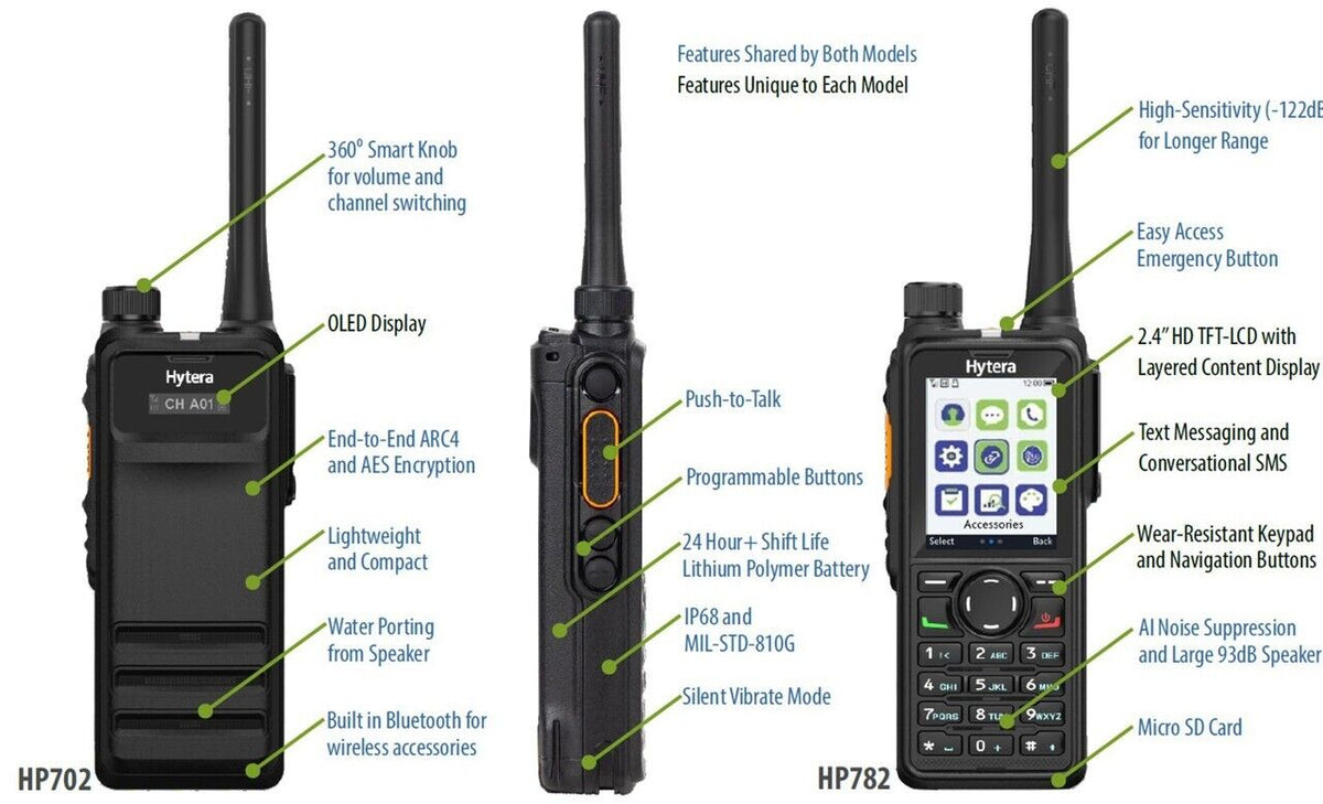 Hytera HP702-G-BT-UV HP702 Portable DMR Two-Way Radio Digital IP68 UHF 400-470MHz 5w GPS & BT