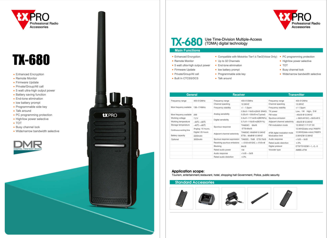 Portable Radio VHF 136-174 MHz Digital DMR Analog 5w Preconfigured Complete Set