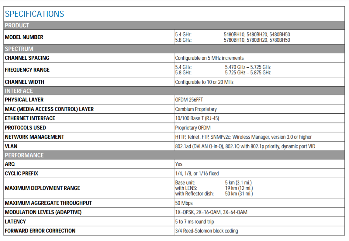 Cambium PTP 230 5781BH20 5.7 GHZ Backhaul Integrated with AES 20Mbps