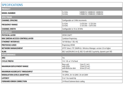 Cambium PTP 230 5781BH20 5.7 GHZ Backhaul Integrated with AES 20Mbps