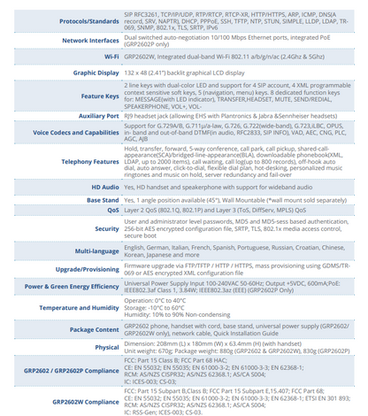 Grandstream GRP2602W Wi-Fi Version 2-Line 4 SIP Phone IPV4/IPV6 Built-in PoE