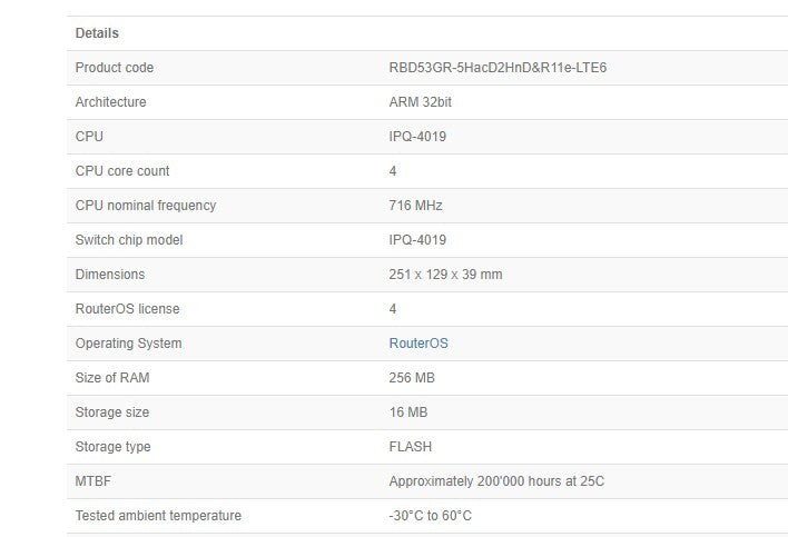 Mikrotik RBD53GR-5HACD2HND-US&R11E-LTE6 kit 5 Giga Port 802.11b/g/n