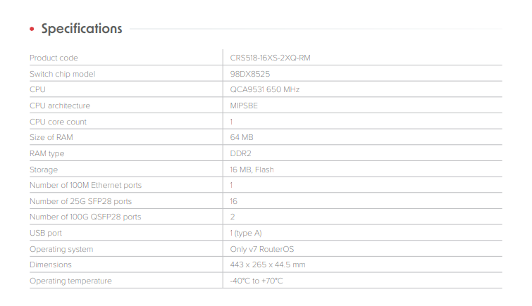 Mikrotik CRS518-16XS-2XQ-RM Cloud Router with QCA9531 750MHz CPU, 64MB RAM