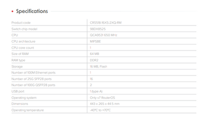 Mikrotik CRS518-16XS-2XQ-RM Cloud Router with QCA9531 750MHz CPU, 64MB RAM