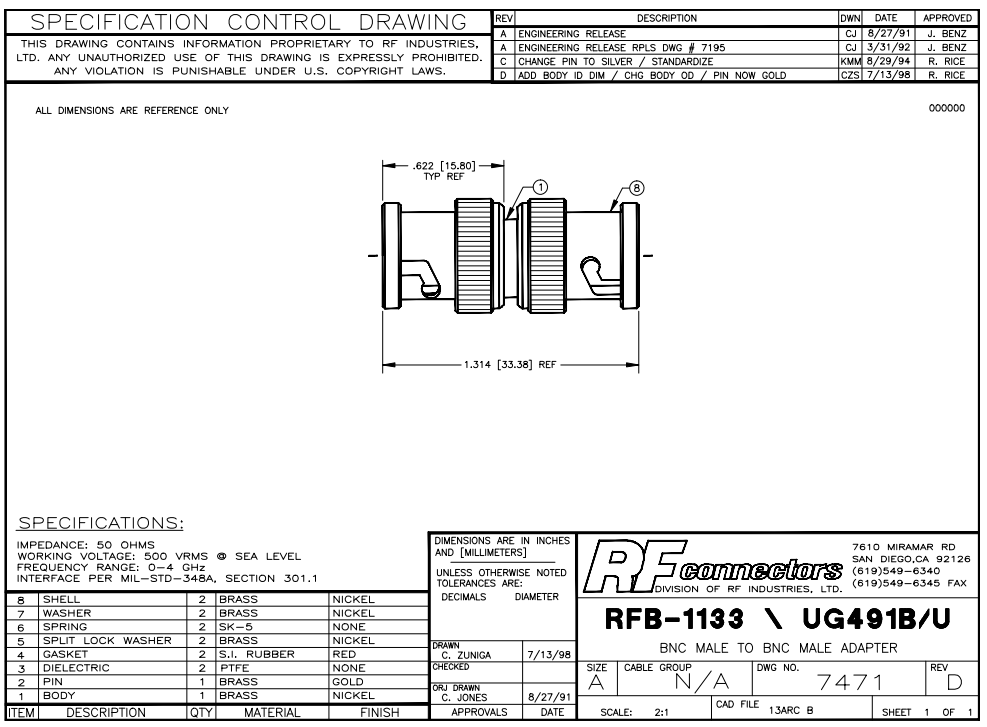 RFB-1133 50 Ohm Straight Barrel Type Adaptor, BNC Male to BNC Male Connectors