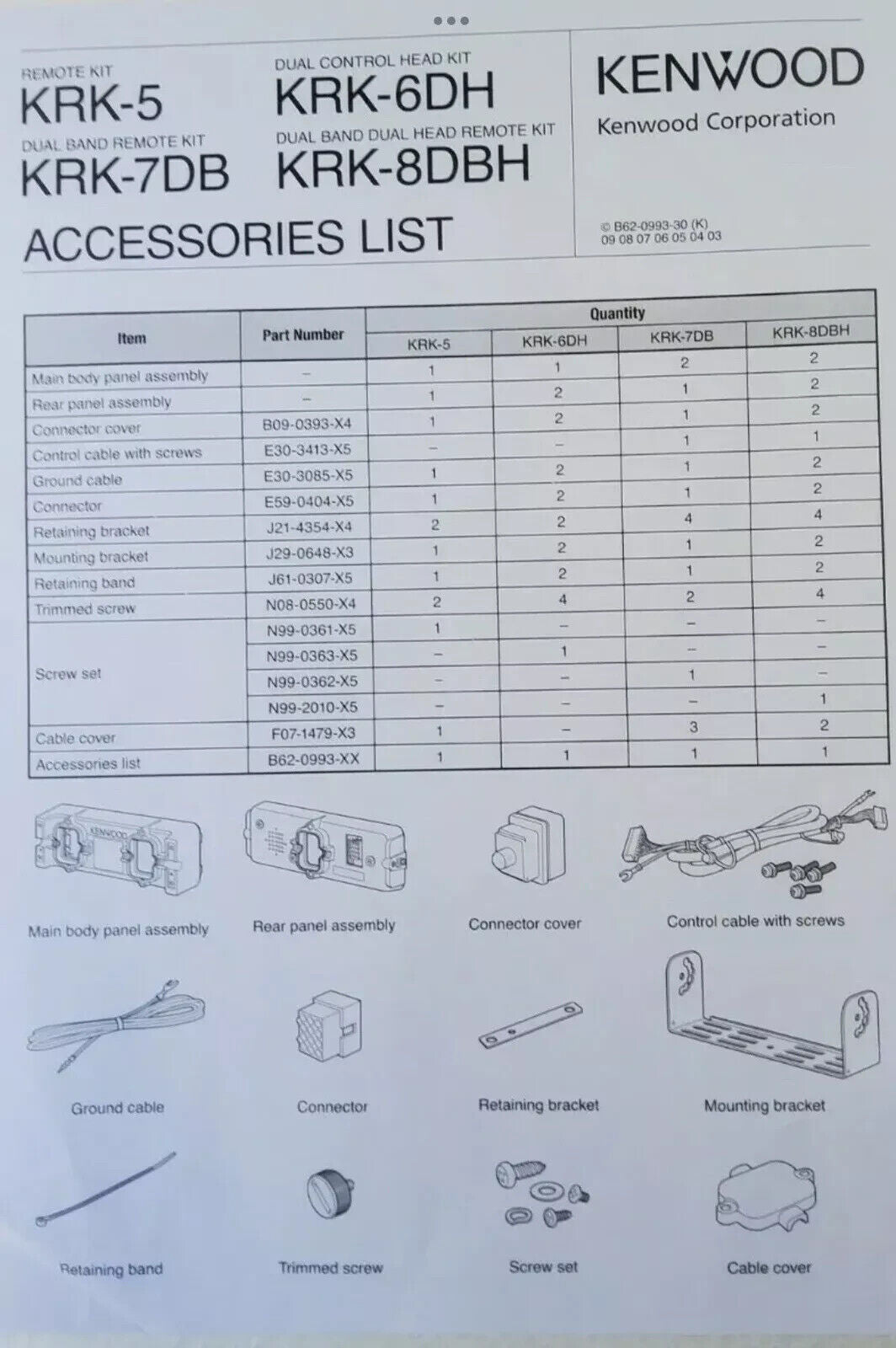 Kenwood KRK-5 Single Control Head Remote Mount Kit