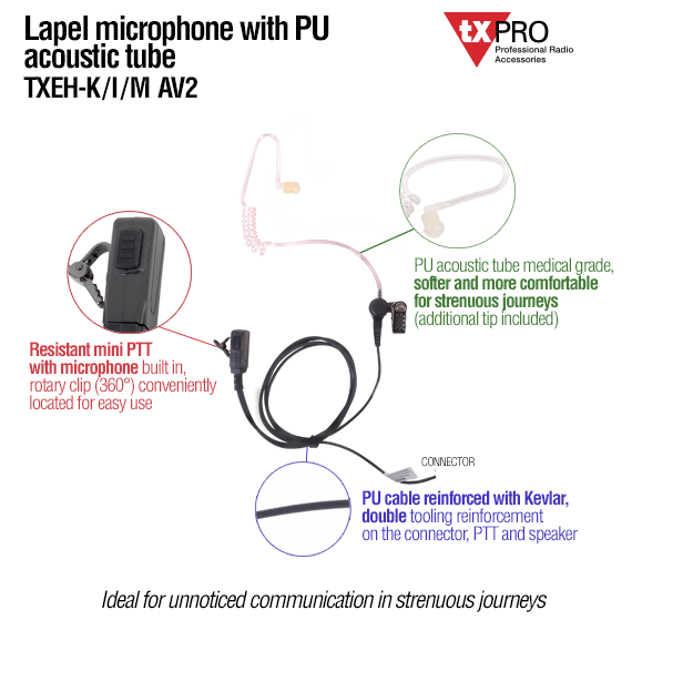 Lapel Microphone Earphone with Acoustic Clear Tube for ICOM IC-F4001 IC-F3003