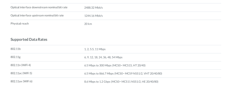 Ubiquiti UF-WIFI6 UISP UFiber GPON WiFi Router ONU with 802.11ax Wi-Fi 6