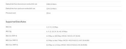 Ubiquiti UF-WIFI6 UISP UFiber GPON WiFi Router ONU with 802.11ax Wi-Fi 6