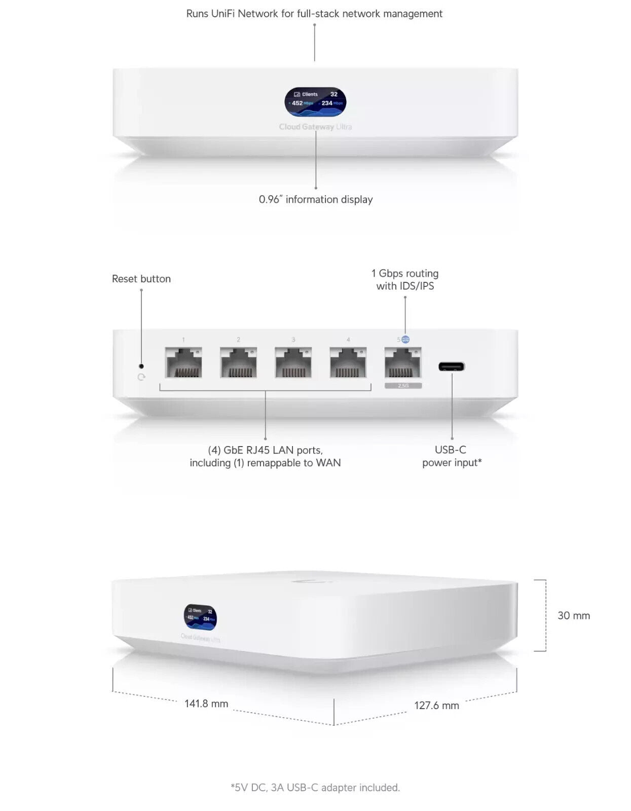 Ubiquiti UCG-ULTRA Cloud Gateway Ultra Routing