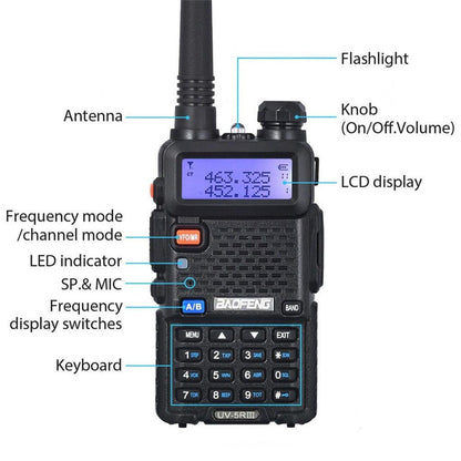 Baofeng UV-5R III TRI-BAND Walkie Talkie VHF UHF FM HAM 136-174 220-260 400-520