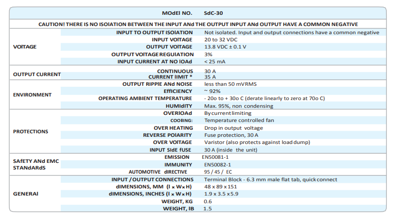 SAMLEX DC-DC Converter SDC-30 Input: 20-35 Vdc Output 13.8 Vdc 30 A