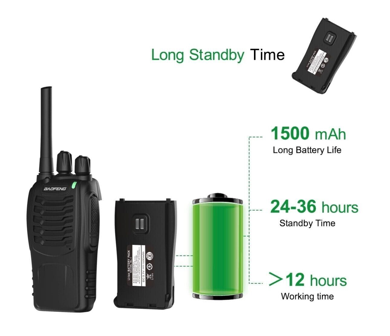 4 Pack Baofeng BF-88A Walkie Talkie 2 Two Way Radio Long Range Handheld FRS