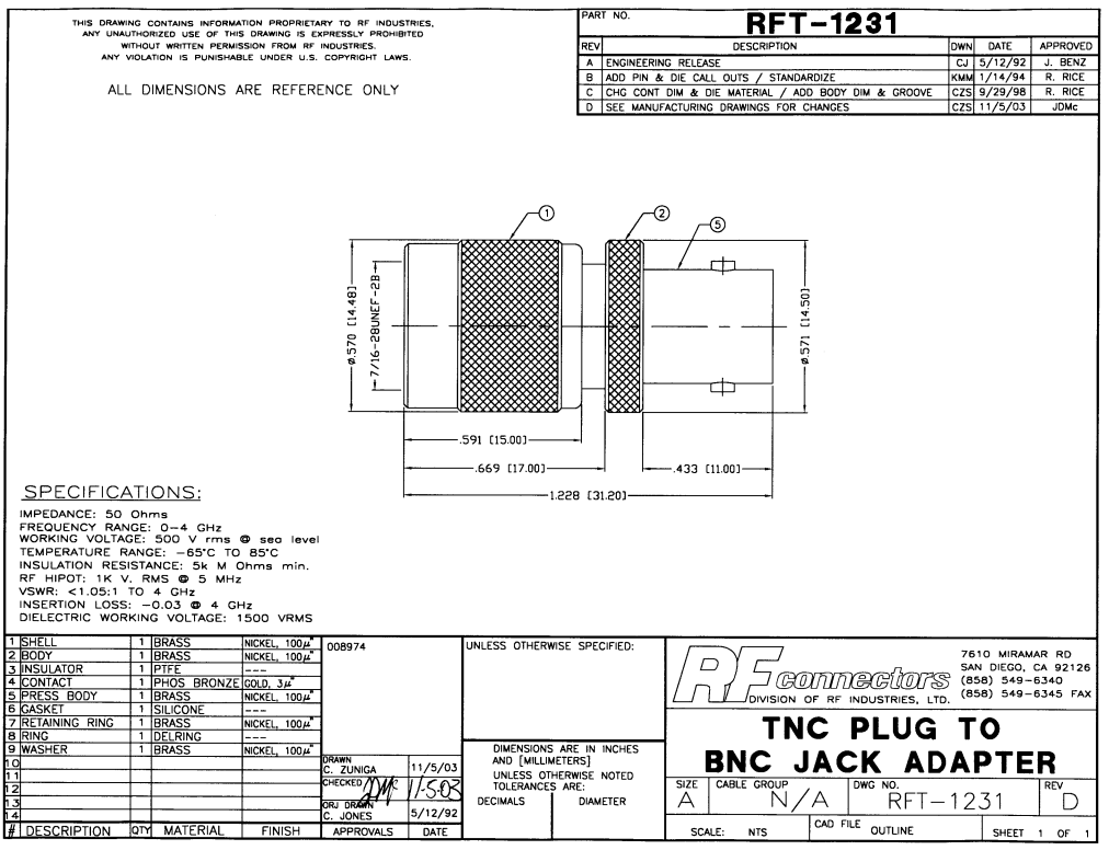 RFT-1231 Straight Adaptor from TNC Male Connector to BNC Female Nickel PTFE