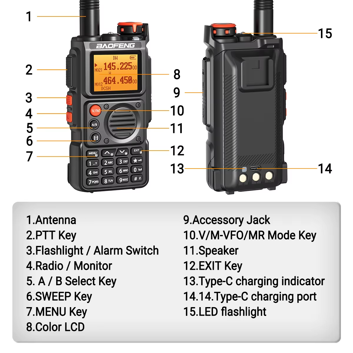 Baofeng K6 Walkie Talkie Multi Band Type-C Copy Frequency NOAA FM AM UHF VHF