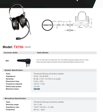 Heavy-Duty Headset for Motorola Series GP300 P1225 PRO3150 DEP450 CP200 CP200D