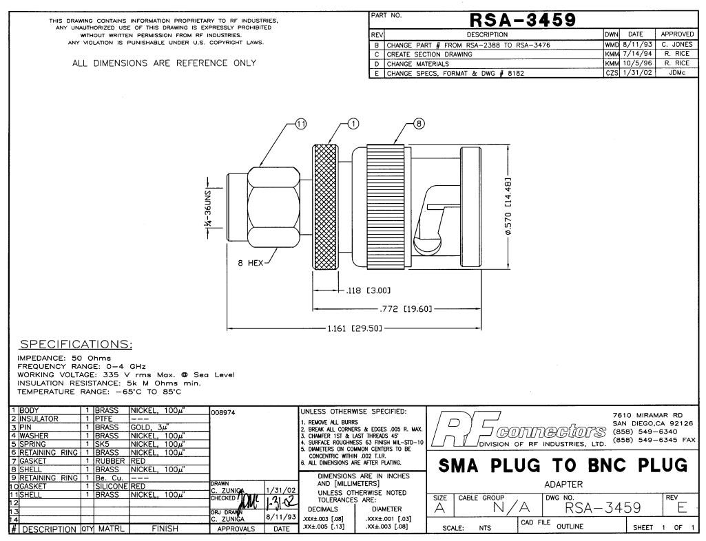 RF Industries RSA-3459 Straight Adaptor from SMA Male to BNC Male Connector