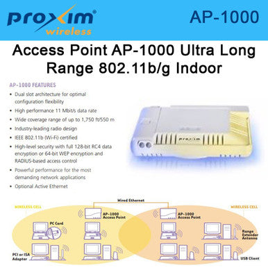 Proxim Wireless Access Point AP-1000 Ultra Long Range 802.11b/g indoor AP ORiNOCO AP-1000