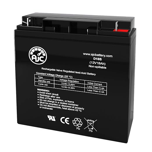 Edwards 12V17A 18 AH Sealed Lead Acid Battery