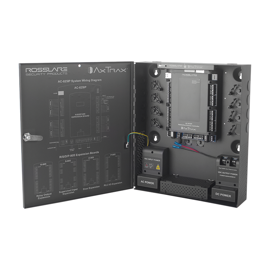 Rosslare AC-825IP-U(US) 4 Reader Scalable Networked Access Controller, Up to 56 Readers, Network Board, Up to 100,000 Users