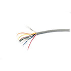 Enfora CAB2448001 Power Supply Cable