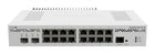 Mikrotik CCR2004-16G-2S+PC Cloud Core Ethernet Router