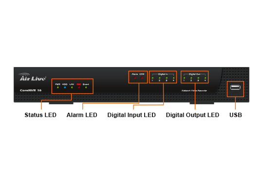 Airlive CoreNVR16 Network Video Recorder/VGA Video Output, 16 Channel
