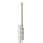 Mikrotik RBGrooveA-52HPn 2.4/5GHz Access Point with 6dBi Omni Antenna (International Version)