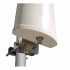 L-Com HG2417P-090 2.4 GHz 17 dBi 90° Sector Panel WLAN Antenna