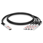 Iuron IU-QSFP-4SFP+-AOC5M 40G QSFP+ to 4 x 10G SFP+ Direct Attach Cable Passive Copper 5M