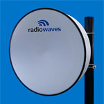 Radio Waves Inc HP3-18R 3' (0.9m) High Performance Dish Antenna, 17.7-19.7GHz, Direct Mount, REMEC Rectangular
